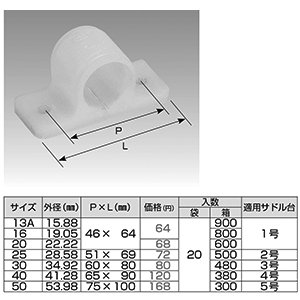 画像1: 浮き上がりサドルバンド　銅管用 (1)