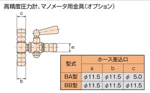 画像1: 高精度圧力計　マノメーター用金具 (1)